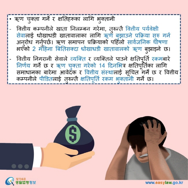 •  ऋण चुक्ता गर्ने र क्षतिहरूका लागि भुक्तानी  वित्तीय कम्पनीले खाता निलम्बन गरेमा, तुरुन्तै वित्तीय पर्यवेक्षी सेवालाई धोखाधडी खातावालाका लागि ऋण बुझाउने प्रक्रिया सुरु गर्न अनुरोध गर्नुपर्छ। ऋण समापन प्रक्रियाको पहिलो सार्वजनिक घोषणा भएको 2 महिना बितिसक्दा धोखाधडी खातावालको ऋण बुझाइने छ।  वित्तीय निगरानी सेवाले व्यक्ति र व्यक्तिले पाउने क्षतिपूर्ति रकमबारे निर्णय गर्ने छ र ऋण चुक्ता गरेको 14 दिनभित्र क्षतिपूर्तिका लागि समाधानका बारेमा आवेदक र वित्तीय संस्थालाई सूचित गर्ने छ र वित्तीय कम्पनीले पीडितलाई तुरुन्तै क्षतिपूर्ति रकम भुक्तानी गर्ने छ।